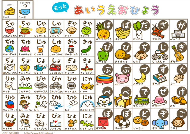 KF STUDIO あいうえお表