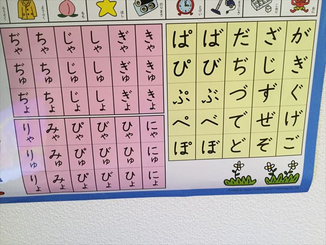 「くもん学習ポスター」ひらがな・カタカナ・かずを壁に貼った様子