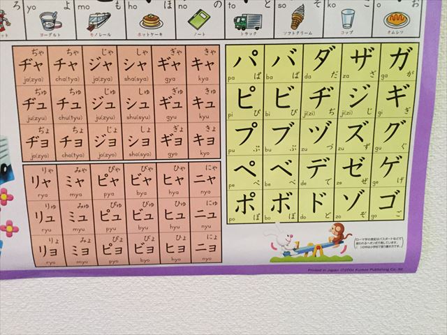 「くもん学習ポスター」ひらがな・カタカナ・かずを壁に貼った様子(開拗音)