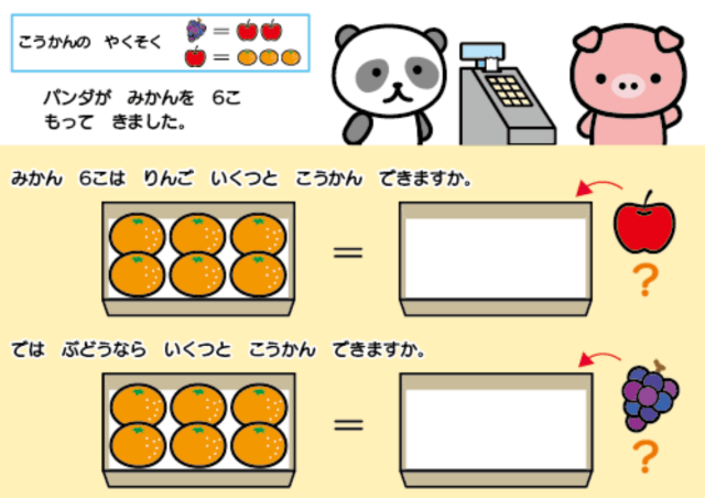 幼児通信教育「モコモコゼミ」年長の特別付録