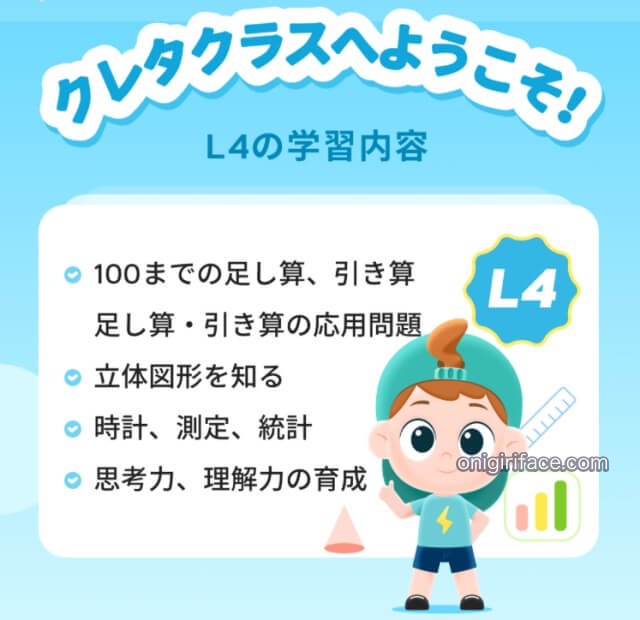 クレタクラス(算数アプリ)レベル4の学習内容一覧