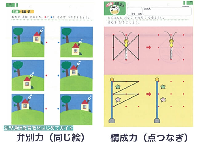 学研通信講座・幼児コース(知恵弁別力「同じ絵」・構成力「点つなぎ」の教材)