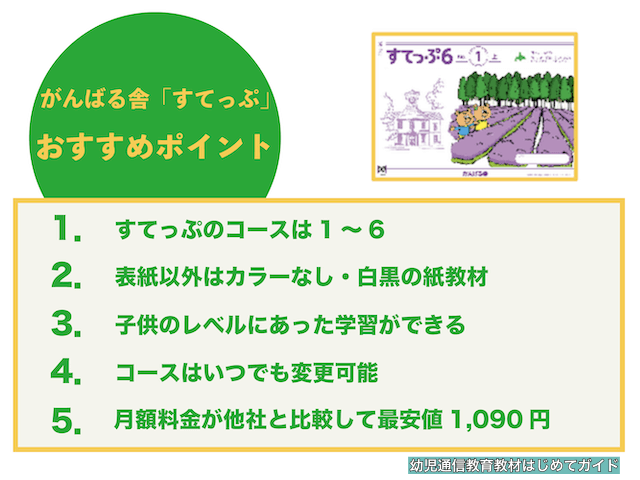 がんばる舎「すてっぷ」のおすすめポイント5つ