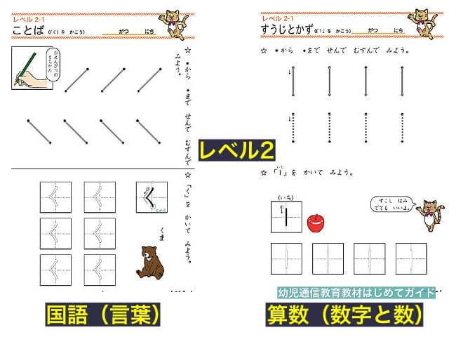 家庭学習教材「いちぶんのいち」幼児版レベル2（国語と算数）