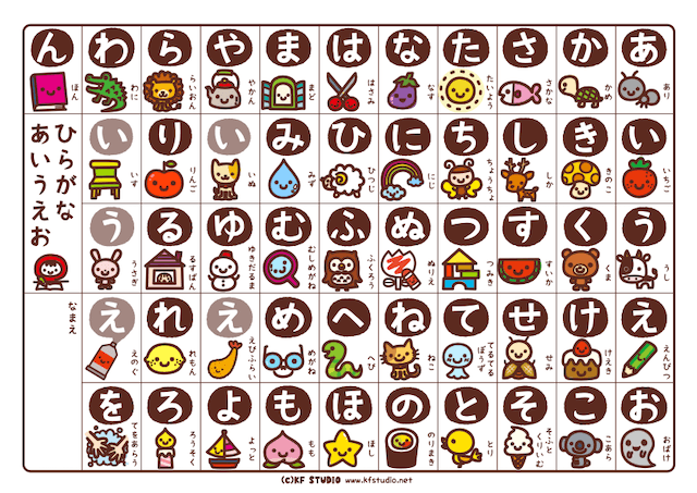 KF STUDIO　あいうえお表