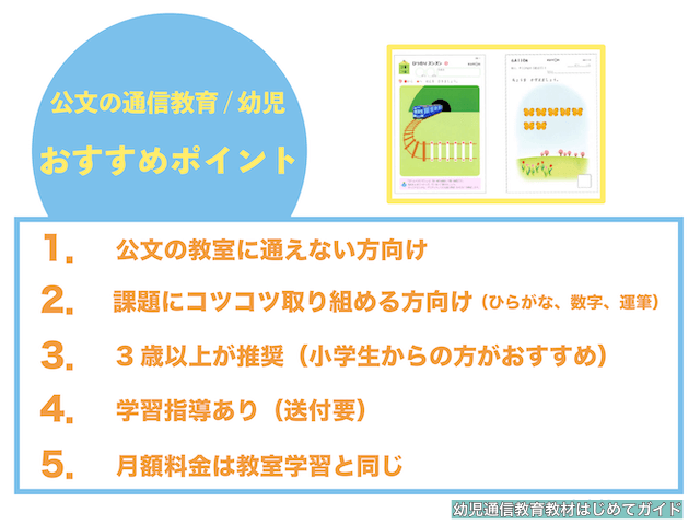 通信教育「公文の通信教育・幼児コース」のおすすめポイント