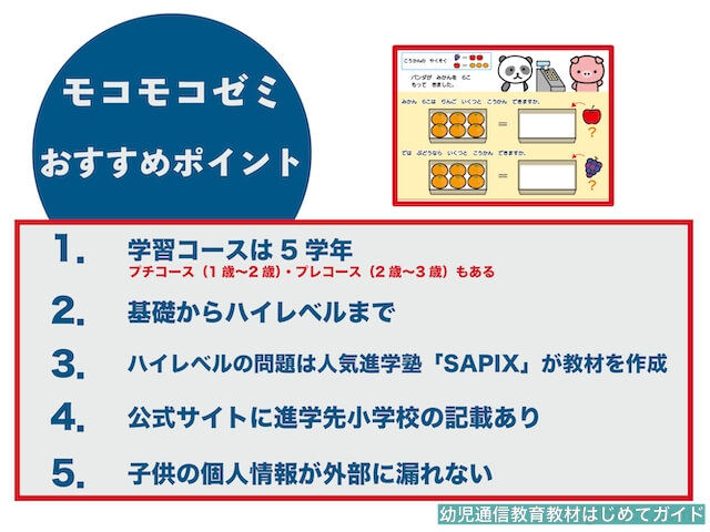 幼児通信教育「モコモコゼミ」のおすすめポイント5つ
