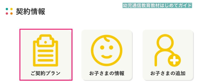 通信教育「ワンダーボックス」公式サイト「契約情報」の「ご契約プラン」