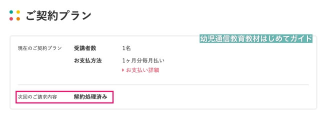 通信教育「ワンダーボックス」の「ご解約手続きが完了したのかを再確認」