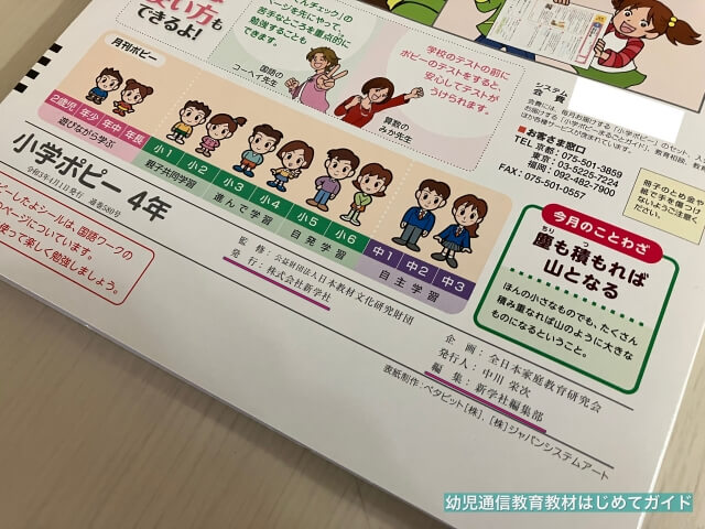 小学ポピーの最後のページに記載されている株式会社新学社（編集・発行）