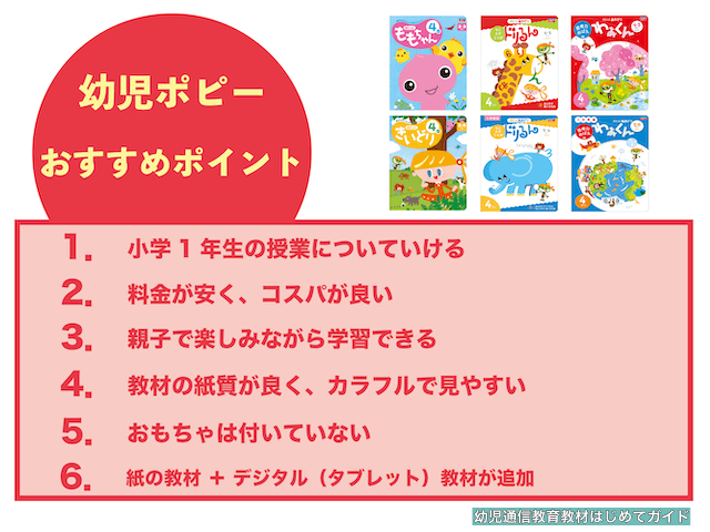 通信教育「幼児ポピー」おすすめポイント6つ