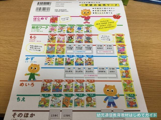 「学研の幼児ワーク」シリーズ一覧